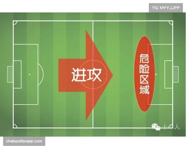 图卢兹进攻点分散多人可终结 防守稳定性不足成隐患